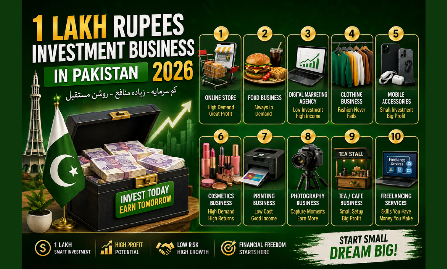 1 Lakh Rupees Investment Business in Pakistan
