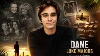Dane Luke Majors