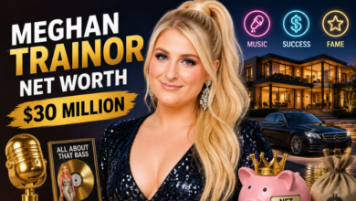 Meghan Trainor Net Worth