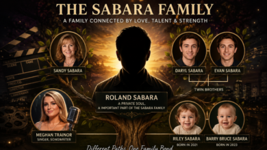 Roland Sabara