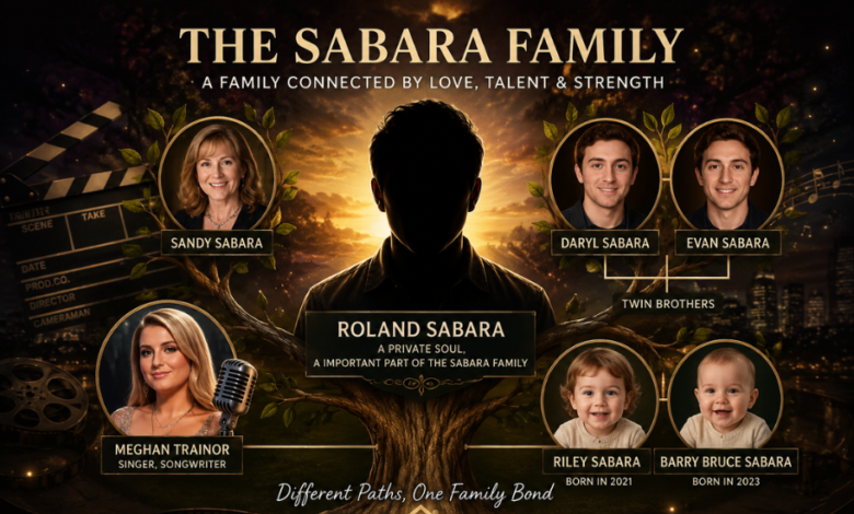 Roland Sabara