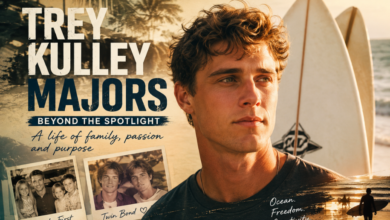 Trey Kulley Majors