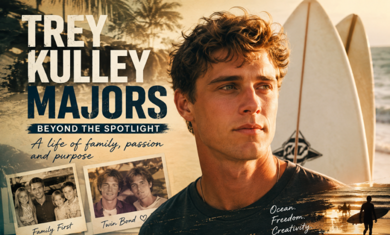 Trey Kulley Majors